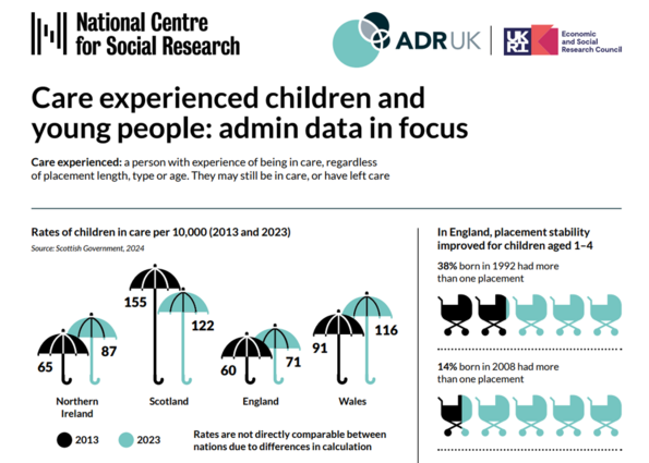 Infographic from ADR UK and NatCen report